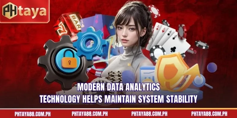 Modern data analytics technology helps maintain system stability