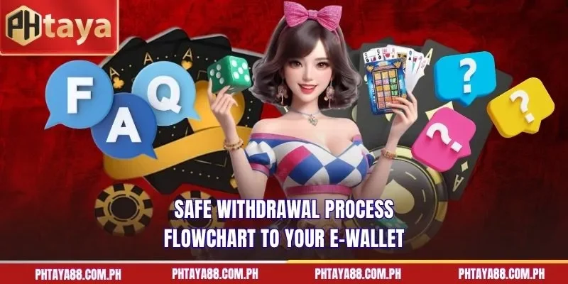 Safe withdrawal process flowchart to your e-wallet